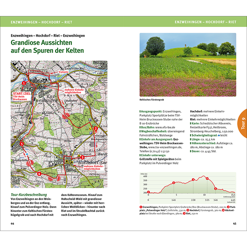 Wege. Band 1 – 32 Rundwanderungen