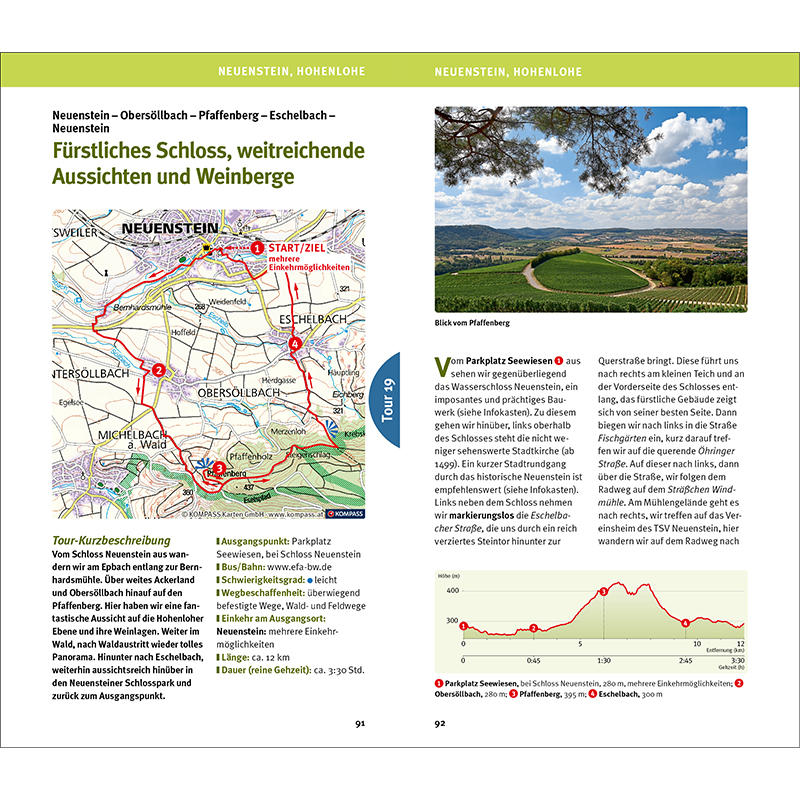 Wege. Band 2 – 32 Rundwanderungen